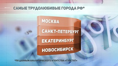 ДЕЛОВЫЕ НОВОСТИ: 23 июля 2019