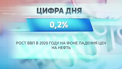 ДЕЛОВЫЕ НОВОСТИ: 23 марта 2020