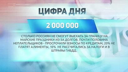 ДЕЛОВЫЕ НОВОСТИ: 28 апреля 2017