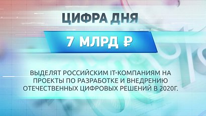 ДЕЛОВЫЕ НОВОСТИ: 23 сентября 2020