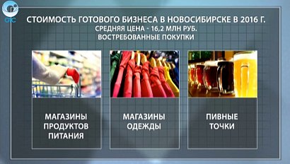 ДЕЛОВЫЕ НОВОСТИ: 27 января 2016