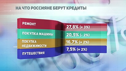 ДЕЛОВЫЕ НОВОСТИ: 24 апреля 2017