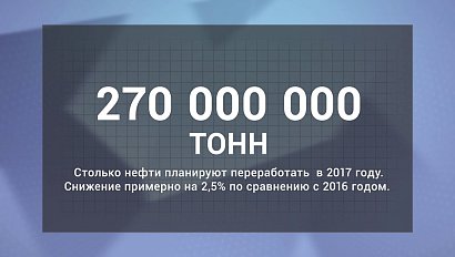 ДЕЛОВЫЕ НОВОСТИ: 26 декабря 2016