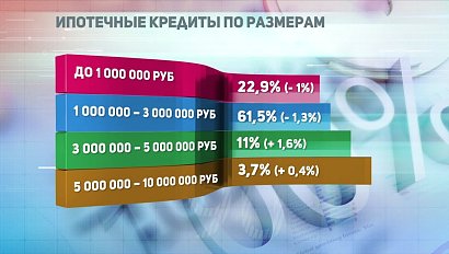 ДЕЛОВЫЕ НОВОСТИ: 24 мая 2017