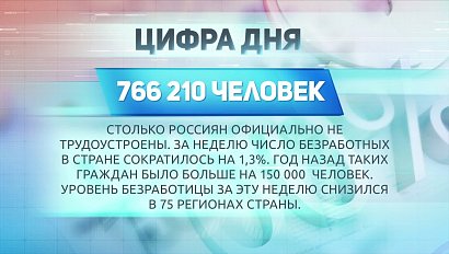 ДЕЛОВЫЕ НОВОСТИ: 15 сентября 2017