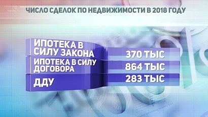 ДЕЛОВЫЕ НОВОСТИ: 26 июня 2018