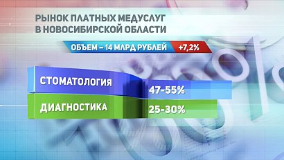 ДЕЛОВЫЕ НОВОСТИ: 28 февраля 2017