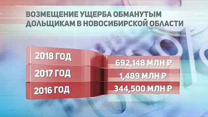 ДЕЛОВЫЕ НОВОСТИ: 20 февраля 2019