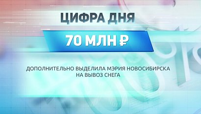 ДЕЛОВЫЕ НОВОСТИ | 12 марта 2021 | Новости Новосибирской области