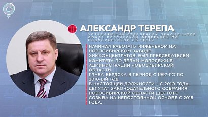 Отдельная тема: меры господдержки семьи в период распространения коронавирусной инфекции