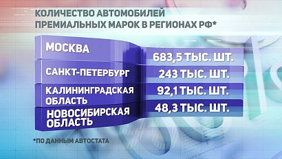 ДЕЛОВЫЕ НОВОСТИ: 25 сентября 2019