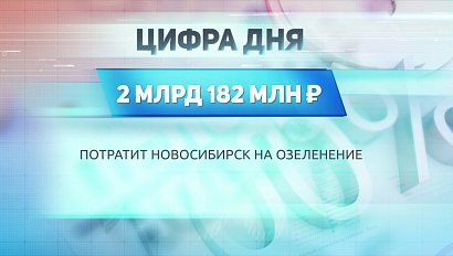 ДЕЛОВЫЕ НОВОСТИ: 09 ноября 2020