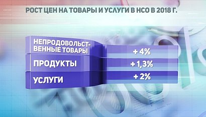 ДЕЛОВЫЕ НОВОСТИ: 17 декабря 2018