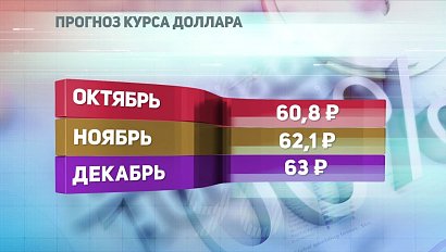 ДЕЛОВЫЕ НОВОСТИ: 09 октября 2017