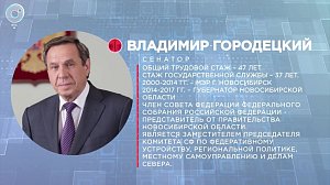 Отдельная тема: поддержка Совета Федерации в развитии НСО