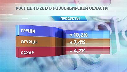 ДЕЛОВЫЕ НОВОСТИ: 10 марта 2017