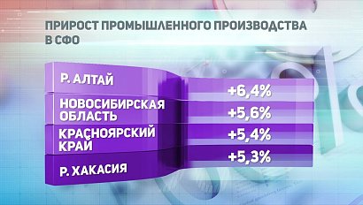 ДЕЛОВЫЕ НОВОСТИ: 11 февраля 2019