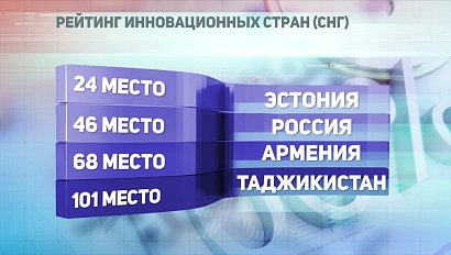 ДЕЛОВЫЕ НОВОСТИ: 11 июля 2018