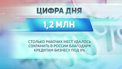 ДЕЛОВЫЕ НОВОСТИ: 01 декабря 2020