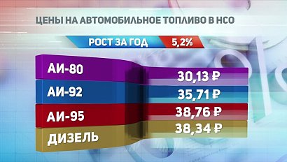 ДЕЛОВЫЕ НОВОСТИ: 11 сентября 2017