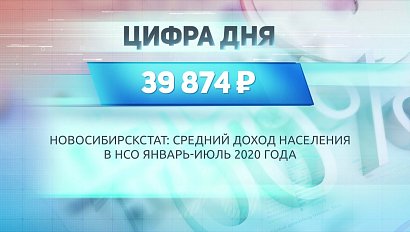 ДЕЛОВЫЕ НОВОСТИ: 06 октября 2020