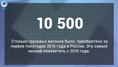 ДЕЛОВЫЕ НОВОСТИ: 25 июля 2016