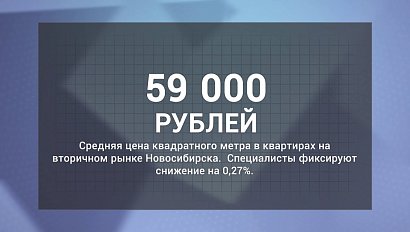 ДЕЛОВЫЕ НОВОСТИ: 01 ноября 2016