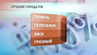 ДЕЛОВЫЕ НОВОСТИ: 13 декабря 2019