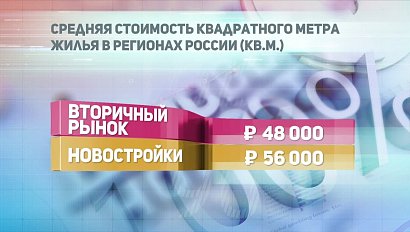 ДЕЛОВЫЕ НОВОСТИ: 18 декабря 2017