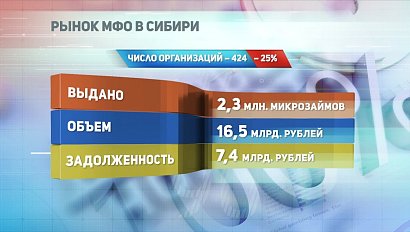 ДЕЛОВЫЕ НОВОСТИ: 05 апреля 2017