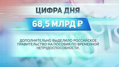 ДЕЛОВЫЕ НОВОСТИ | 02 февраля 2021 | Новости Новосибирской области