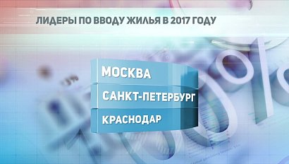 ДЕЛОВЫЕ НОВОСТИ: 02 апреля 2018