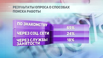 ДЕЛОВЫЕ НОВОСТИ: 15 ноября 2018