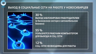 ДЕЛОВЫЕ НОВОСТИ: 02 февраля 2016