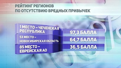 ДЕЛОВЫЕ НОВОСТИ: 12 декабря 2018