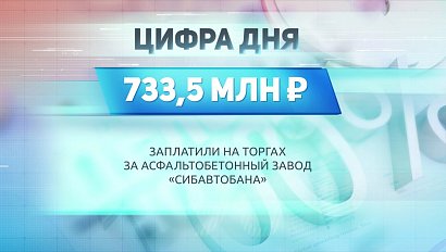 ДЕЛОВЫЕ НОВОСТИ | 29 марта 2021 | Новости Новосибирской области