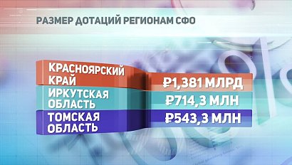 ДЕЛОВЫЕ НОВОСТИ: 14 декабря 2017