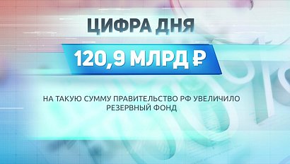 ДЕЛОВЫЕ НОВОСТИ | 11 мая 2021 | Новости Новосибирской области