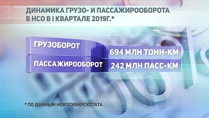 ДЕЛОВЫЕ НОВОСТИ: 17 июня 2019