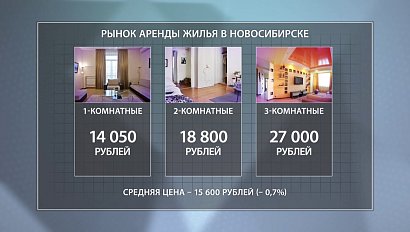 ДЕЛОВЫЕ НОВОСТИ: 12 октября 2016