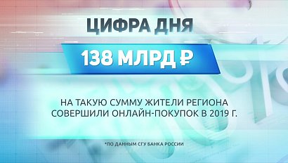 ДЕЛОВЫЕ НОВОСТИ: 24 апреля 2020