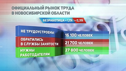 ДЕЛОВЫЕ НОВОСТИ: 29 марта 2017