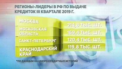 ДЕЛОВЫЕ НОВОСТИ: 23 октября 2019