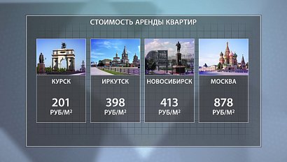 ДЕЛОВЫЕ НОВОСТИ: 28 ноября 2016