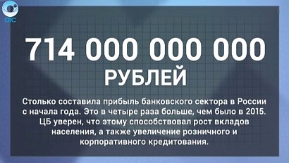 ДЕЛОВЫЕ НОВОСТИ: 17 ноября 2016