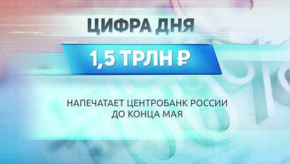 ДЕЛОВЫЕ НОВОСТИ: 12 мая 2020