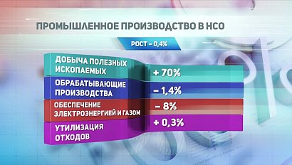 ДЕЛОВЫЕ НОВОСТИ: 18 апреля 2017