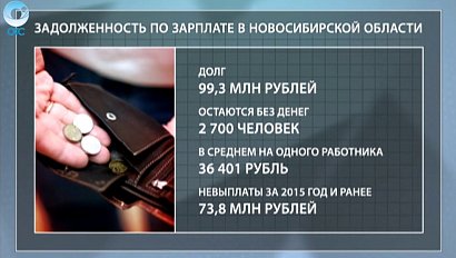 ДЕЛОВЫЕ НОВОСТИ: 17 июня 2016