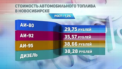 ДЕЛОВЫЕ НОВОСТИ: 15 июня 2017