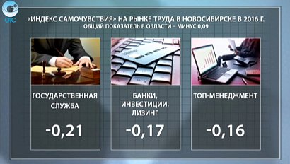 ДЕЛОВЫЕ НОВОСТИ: 26 января 2016